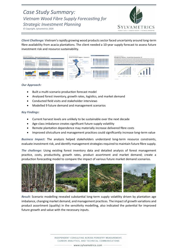 Vietnam Wood Fibre Supply Forecasting