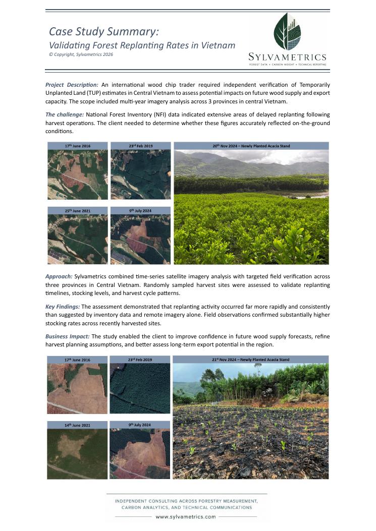 Validating Forest Replanting Rates