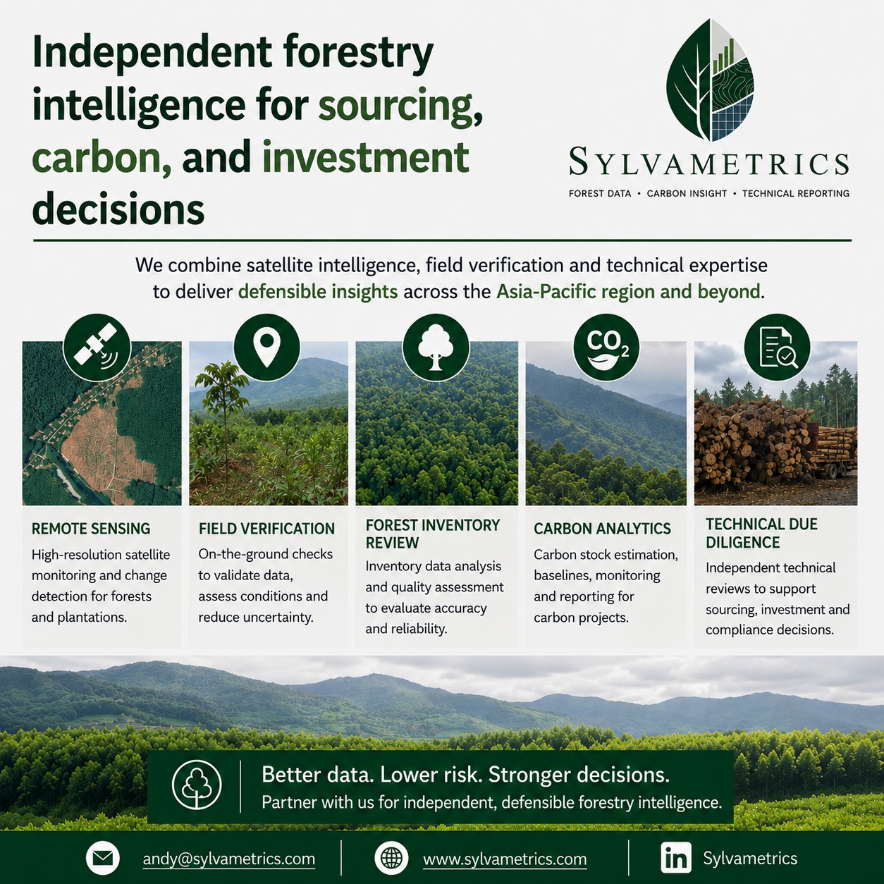 Summary of Sylvametrics forestry intelligence services